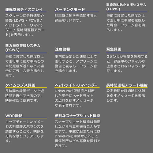 ドライブレコーダー(Transcend・microSD64GB付属・バッテリー内蔵・吸盤固定仕様・DrivePro550B・TS-DP550B-64G)