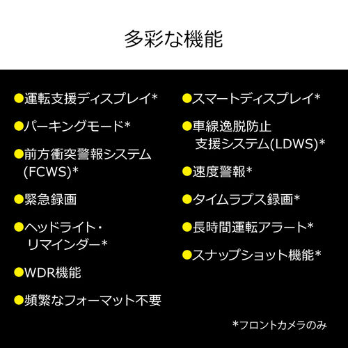 ドライブレコーダー （デュアルカメラ・microSD32GB付属・バッテリー内蔵・吸盤固定仕様ｖDrivePro 620・トランセンド）TS-DP620A-32G