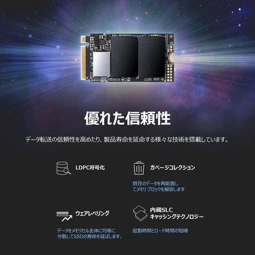SSD（M.2・1TB・NVMe・PCIe・Gen4×4・Type 2242・内蔵・Read・5000MB/s・SLCキャッシュ・MTE410S・Transcend製）