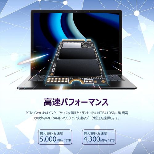 SSD（M.2・256GB・NVMe・PCIe・Gen4×4・Type 2242・内蔵・Read・3300MB