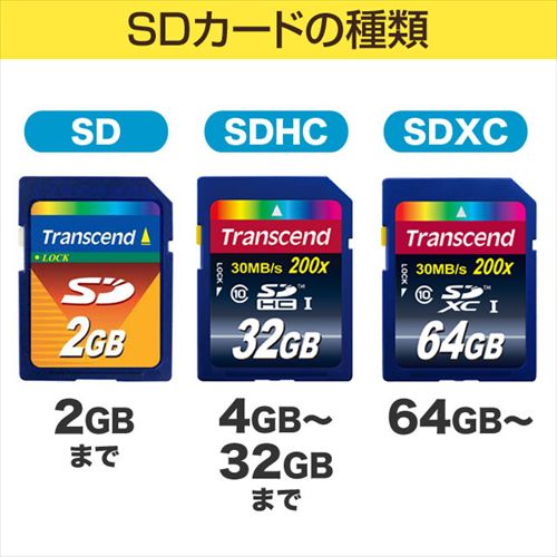 SDHCカード 8GB Class10 UHS-1 TS8GSDHC10U1 Transcend