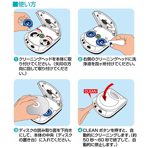 サンワサプライ】ディスク自動修復機TVCD-RE1AT専用の交換キット