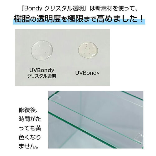 UV-Bondy（ユーブイボンディ・クリスタル透明・液体プラスチック・接着剤・スターターキット・UVライト）