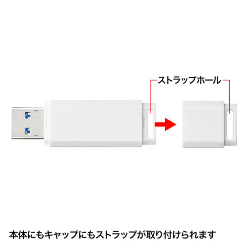 USBメモリー（USB3.0対応・16GB）