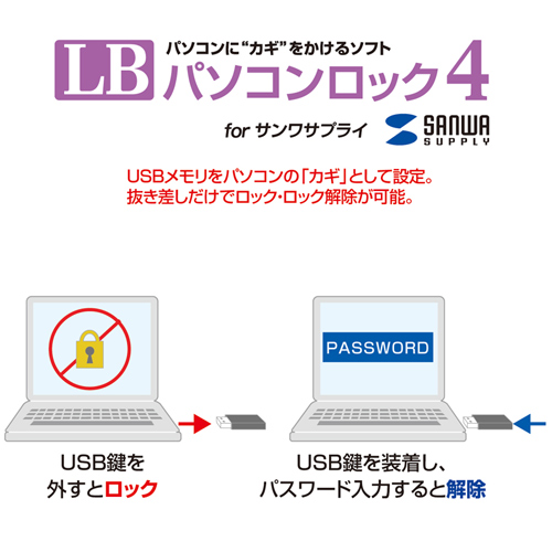 USBメモリ（4GB）USB2.0 超小型タイプ（ブラック）
