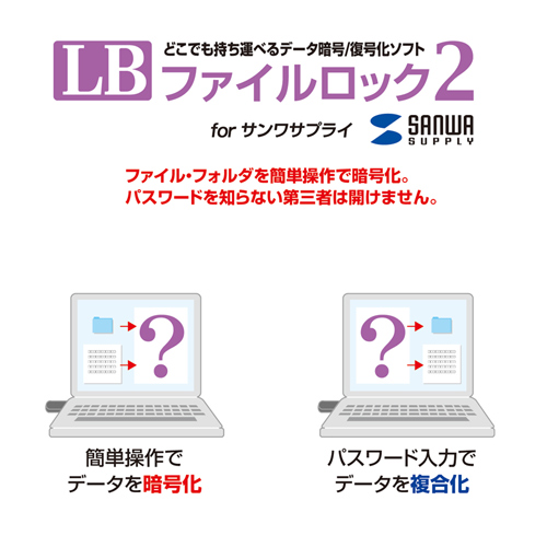 USBメモリ（8GB）USB2.0 超小型タイプ（ホワイト）