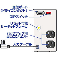 自動シャットダウンソフト＆通信ケーブル標準付属長寿命バッテリ採用（420VA）小型無停電電源装置 UPS-420D サンワサプライ