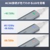 USB Type-C ハブ（HDMI・8K30Hz/4K120Hz対応・5in1・USB 10Gbps・PD100W入力・PD85W給電・接続見える化・シルバー）