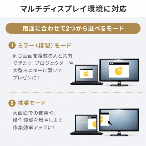 USB Type-C ハブ（HDMI・8K30Hz/4K120Hz対応・5in1・USB 10Gbps・PD100W入力・PD85W給電・接続見える化・シルバー）