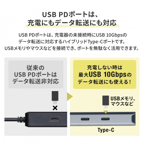 USB Type-C ハブ（HDMI・8K30Hz/4K120Hz対応・5in1・USB 10Gbps・PD100W入力・PD85W給電・接続見える化・シルバー）