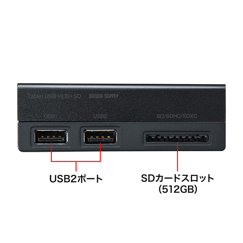タブレット用カードリーダー（USB2.0ハブ付き・SDカードスロット付き・ブラック）