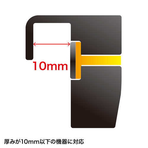 タブレット用カードリーダー（USB2.0ハブ付き・SDカードスロット付き・ブラック）