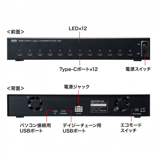 Type-C 12ポートハブ（USB2.0・セルフパワー・エコモード搭載・同期・デイジーチェーン・充電・約1.8m・スマホ・タブレット・ブラック）