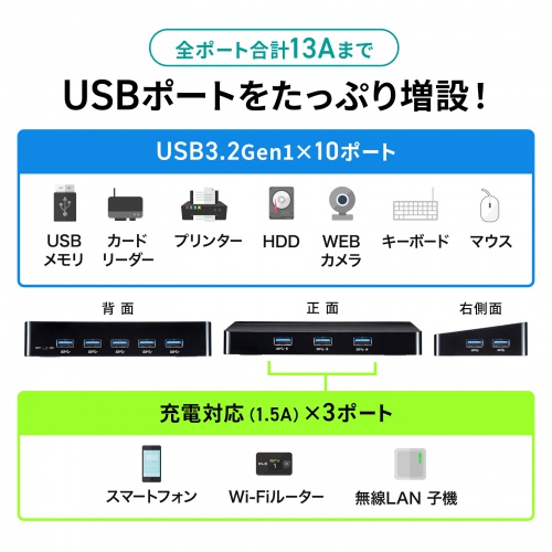 USB3.2Gen1 10ポートハブ