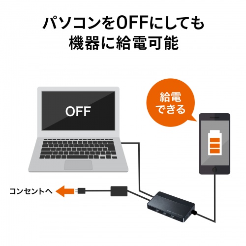 USB3.2Gen1 10ポートハブ