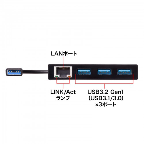 USBハブ付き ギガビットLANアダプタ（USB A搭載パソコン用・3ポート・USB3.2 Gen1 ・バスパワー・ブラック）