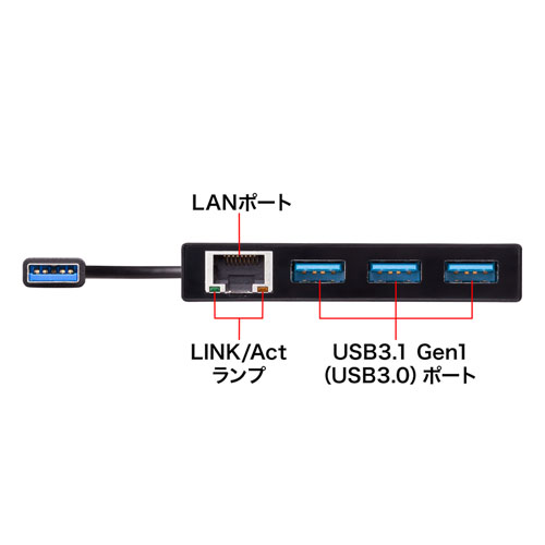 ギガビットLANアダプタ（USB3.1 Gen1 ハブ付き ・バスパワー・ブラック）