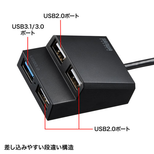 USB3.2Gen1+USB2.0コンボハブ