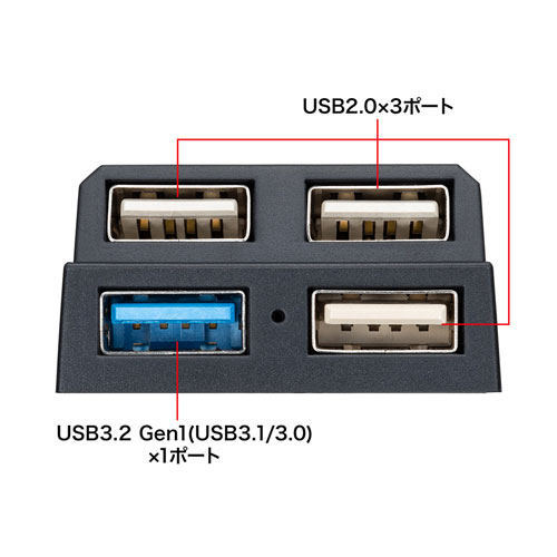 USB3.2Gen1+USB2.0コンボハブ