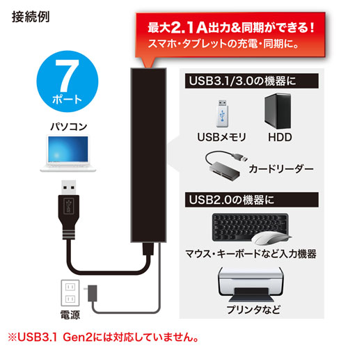 USBハブ（7ポート・充電ポート・ブラック・ACアダプタ付・サンワサプライ） USB-3H703BKN