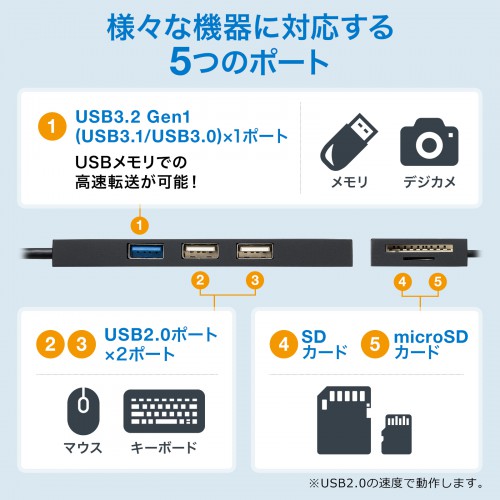 USBハブ（カードリーダー付き・3ポート・コンボ・ブラック） USB-3HC316BKN サンワサプライ