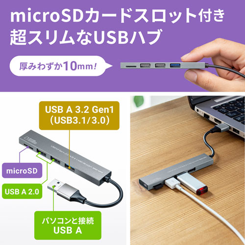 USB 3.2 Gen1+USB2.0 コンボ　スリムハブ(カードリーダー付き）