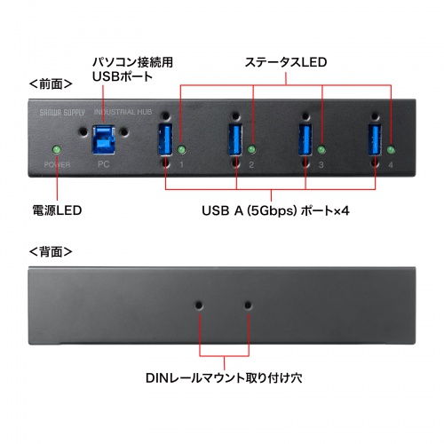 産業用USBハブ（4ポート・5Gbps・DINレール対応・-40℃対応・セルフパワー・USB-IF認証)