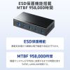産業用USBハブ（4ポート・5Gbps・DINレール対応・-40℃対応・セルフパワー・USB-IF認証)