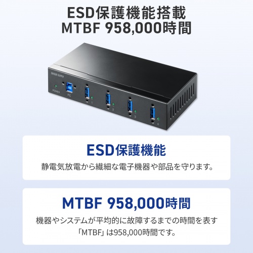 産業用USBハブ（4ポート・5Gbps・DINレール対応・-40℃対応・セルフパワー・USB-IF認証)