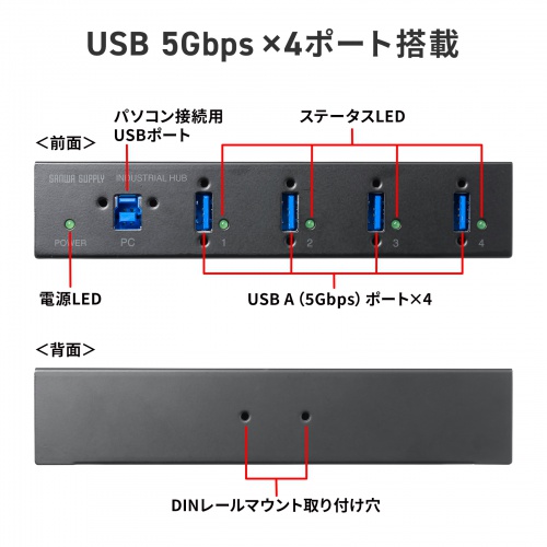 産業用USBハブ（4ポート・5Gbps・DINレール対応・-40℃対応・セルフパワー・USB-IF認証)