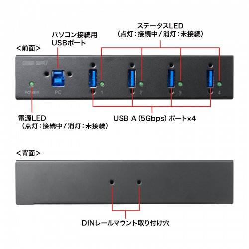 産業用USBハブ（高耐久・4ポート・5Gbps・DINレール対応・USB-IF認証品） USB-3HFA04 サンワサプライ