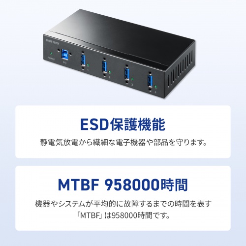 産業用USBハブ（高耐久・4ポート・5Gbps・DINレール対応・USB-IF認証品） USB-3HFA04 サンワサプライ