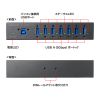 産業用USBハブ（7ポート・5Gbps・DINレール対応・-40℃対応・セルフパワー・USB-IF認証）