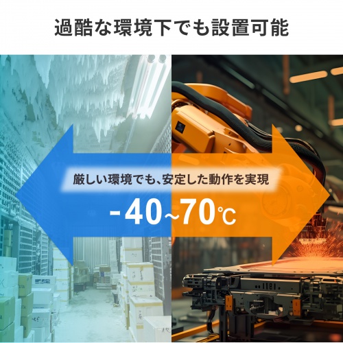 産業用USBハブ（7ポート・5Gbps・DINレール対応・-40℃対応・セルフパワー・USB-IF認証）