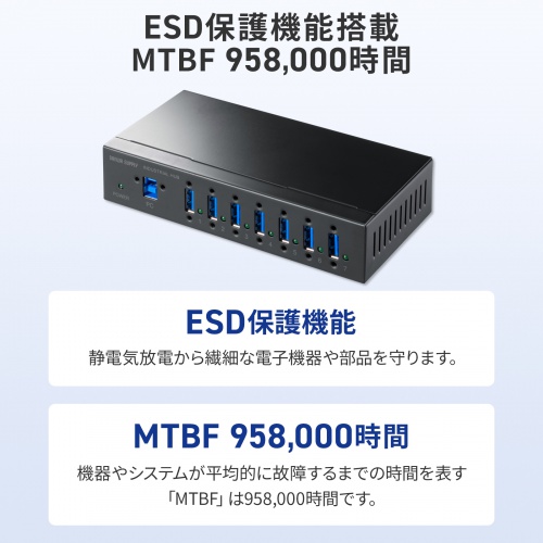 産業用USBハブ（7ポート・5Gbps・DINレール対応・-40℃対応・セルフパワー・USB-IF認証）