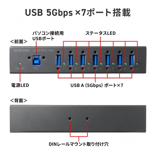 産業用USBハブ（7ポート・5Gbps・DINレール対応・-40℃対応・セルフパワー・USB-IF認証）