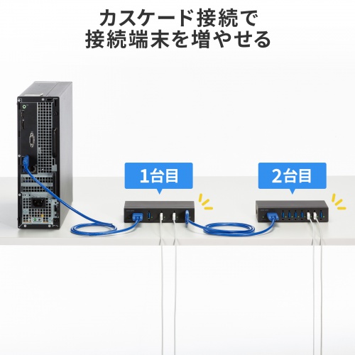 産業用USBハブ（7ポート・5Gbps・DINレール対応・-40℃対応・セルフパワー・USB-IF認証）