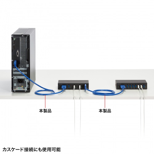 USB-3HFA専用ケーブル（100cm・USB 5Gbps・（USB3.2 Gen1/3.1 Gen1/3.0）準拠・USB Aポート・USB5Gbps・Bタイプメス端子・ネジ付き・ブルー）