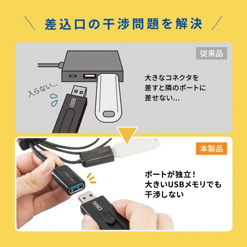 USBハブ（4ポート・バスパワー・USB3.2・USB2.0・Type-C）USB-3TC436BK