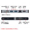 USB Type-C ドッキングハブ（VGA・HDMI・LANポート・SDカードリーダー付き）