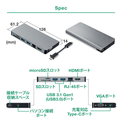 USB Type-C ドッキングハブ（VGA・HDMI・LANポート・SDカードリーダー付き）