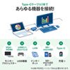 USB Type-C ドッキングハブ（VGA・HDMI・LANポート・SDカードリーダー付き）