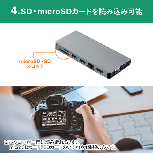 USB Type-C ドッキングハブ（VGA・HDMI・LANポート・SDカードリーダー付き）