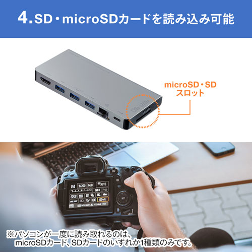 USB Type-C ドッキングハブ（HDMI・LANポート・SDカードリーダー付き
