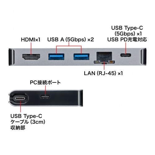 ドッキングステーション（USBハブ・Type-C・HDMI・LANポート搭載・ROG AIIｙ・Steam Deck） USB-3TCH15S2 サンワサプライ