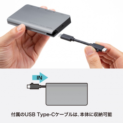 ドッキングステーション（USBハブ・Type-C・HDMI・LANポート搭載・ROG AIIｙ・Steam Deck） USB-3TCH15S2 サンワサプライ