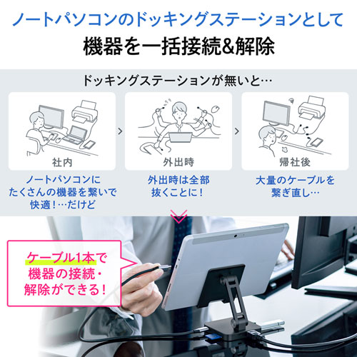 USBドッキングハブ（タブレットスタンド付き・USB Type-C・ USB3.0×2