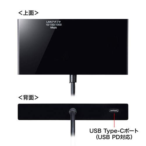 ドッキングステーション（USBハブ，Type-C接続・モバイル・USB・LAN・VGA・HDMI・テレワーク・ブラック） USB-3TCH30BK サンワサプライ
