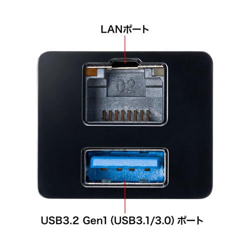 USB Type-Cハブ付き ギガビットLANアダプタ（Type-Cポート＋USB Aポート）