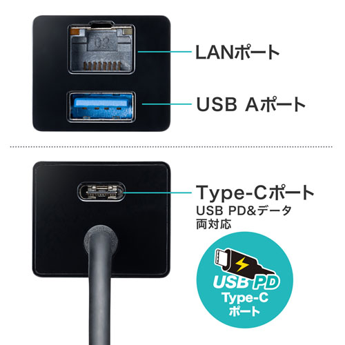USB Type-Cハブ付き ギガビットLANアダプタ（Type-Cポート＋USB Aポート）